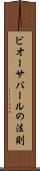 ビオーサバールの法則 Scroll