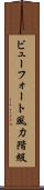 ビューフォート風力階級 Scroll