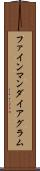 ファインマンダイアグラム Scroll