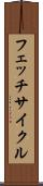 フェッチ・サイクル Scroll
