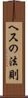 ヘスの法則 Scroll