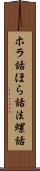 ホラ話 Scroll