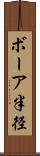 ボーア半径 Scroll