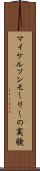 マイケルソンモーリーの実験 Scroll