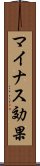 マイナス効果 Scroll