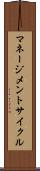 マネージメントサイクル Scroll