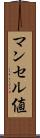 マンセル値 Scroll