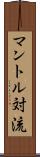 マントル対流 Scroll