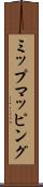 ミップマッピング Scroll