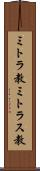 ミトラ教 Scroll