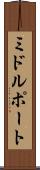 ミドルポート Scroll