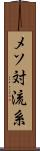 メソ対流系 Scroll