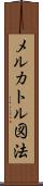 メルカトル図法 Scroll