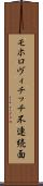モホロヴィチッチ不連続面 Scroll