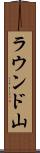 ラウンド山 Scroll