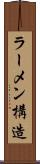 ラーメン構造 Scroll