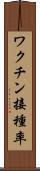 ワクチン接種率 Scroll