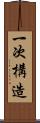 一次構造 Scroll