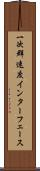 一次群速度インターフェース Scroll