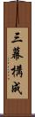 三幕構成 Scroll