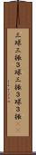 三球三振 Scroll