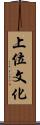 上位文化 Scroll