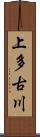 上多古川 Scroll