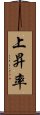 上昇率 Scroll