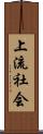 上流社会 Scroll