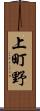 上町野 Scroll