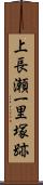 上長瀬一里塚跡 Scroll