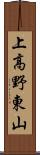 上高野東山 Scroll