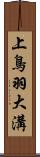上鳥羽大溝 Scroll