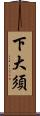 下大須 Scroll