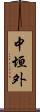 中垣外 Scroll