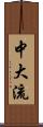 中大流 Scroll