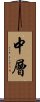 中層 Scroll