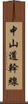 中山道幹線 Scroll