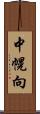 中幌向 Scroll