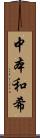 中本和希 Scroll