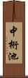 中桁池 Scroll