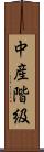 中産階級 Scroll