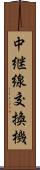 中継線交換機 Scroll