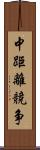 中距離競争 Scroll