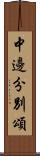 中邊分別頌 Scroll