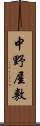 中野屋敷 Scroll