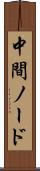 中間ノード Scroll