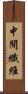 中間纖維 Scroll