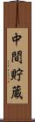 中間貯蔵 Scroll