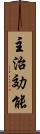 主治効能 Scroll